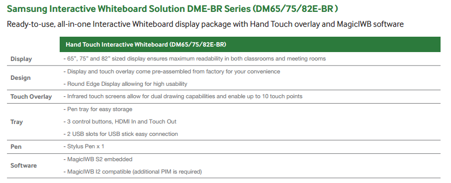 dme-br series