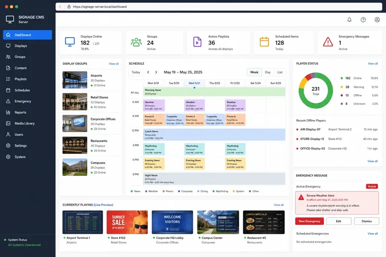 CAYIN digital signage network recovery dashboard