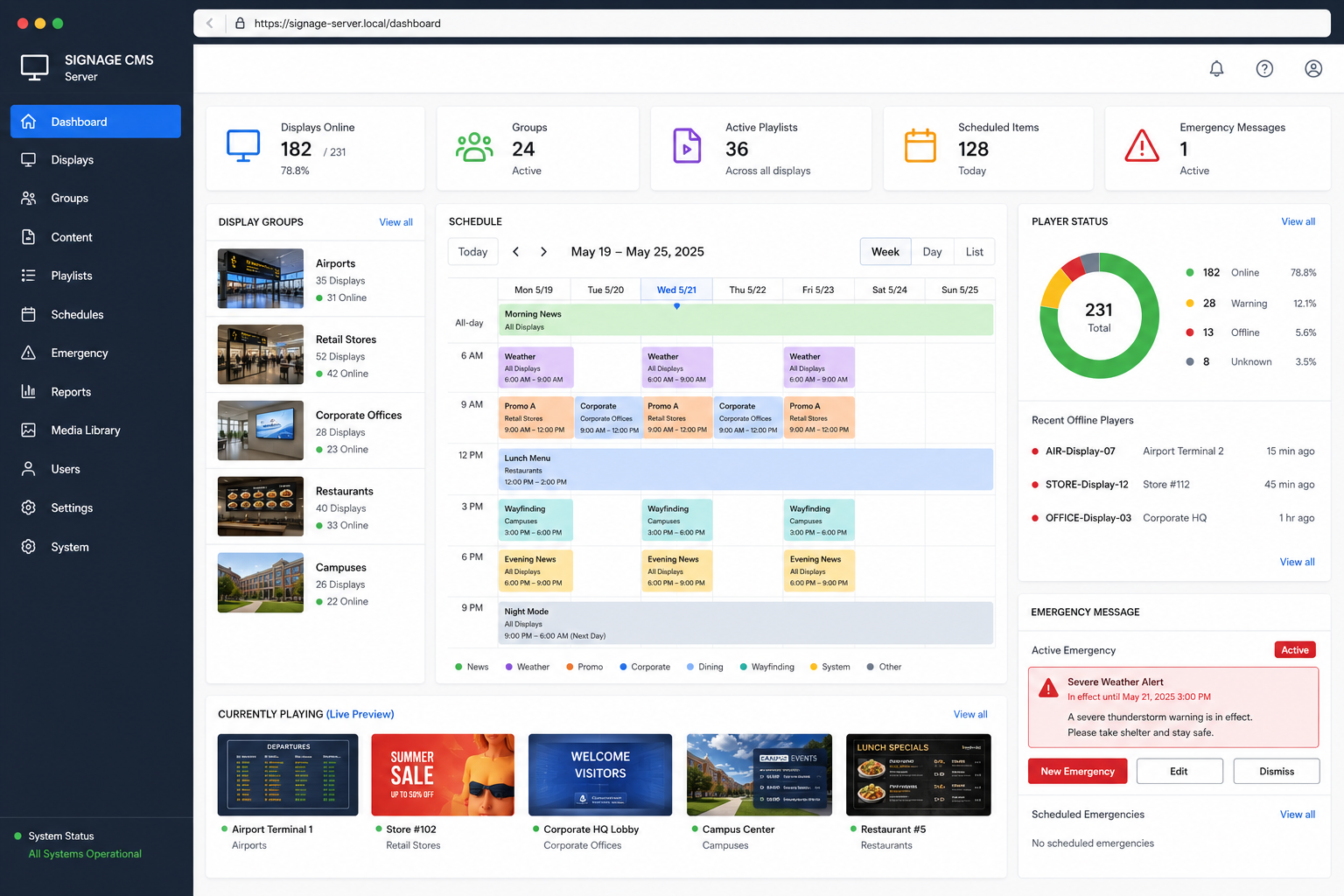 cms se product category