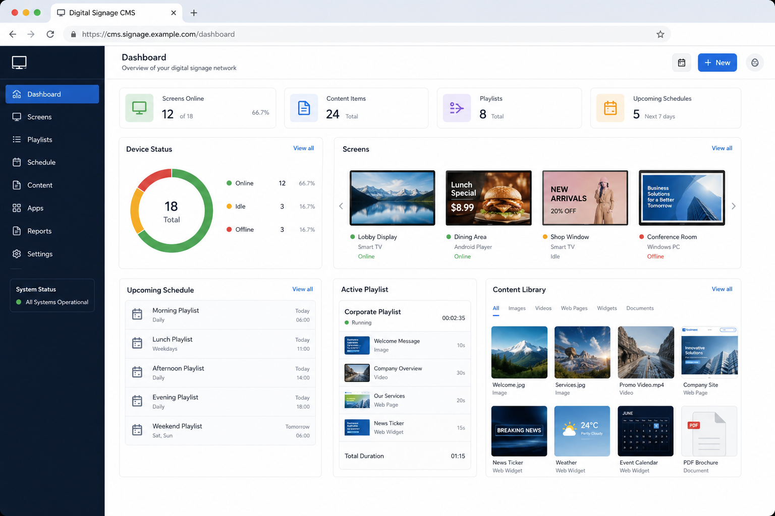 Digital signage content management dashboard showing screens, playlists, schedules and device status
