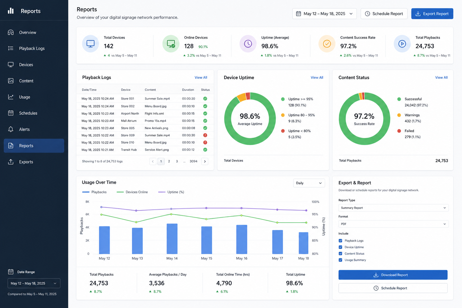 workflow software product category