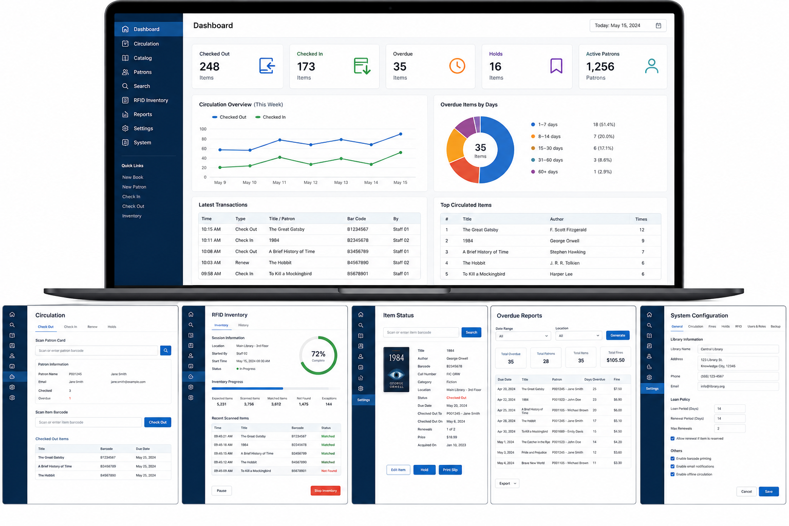 management product category