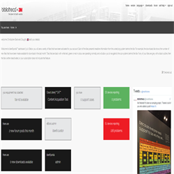 library_connect
